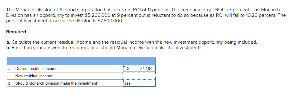 The Monarch Division Of Allgood Corporation Has A Current Roi Of 11 Percent The Company Target Roi Is 7 Percent The Mo 1