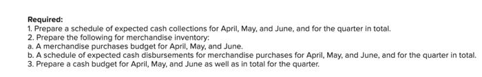 3 Garden Sales Incorporated Sells Gorden Supplies Management Is Planning Is Cash Needs For The Second Quarter The Co 2