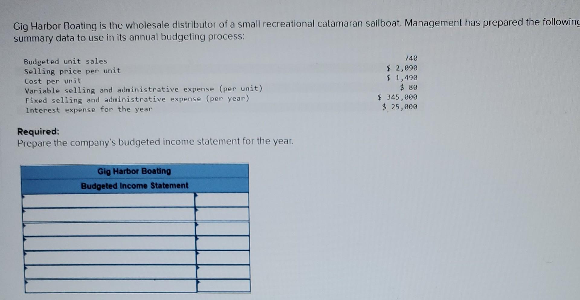 Gig Harbor Boating Is The Wholesale Distributor Of A Small Recreational Catamaran Sailboat Management Has Prepared The 1