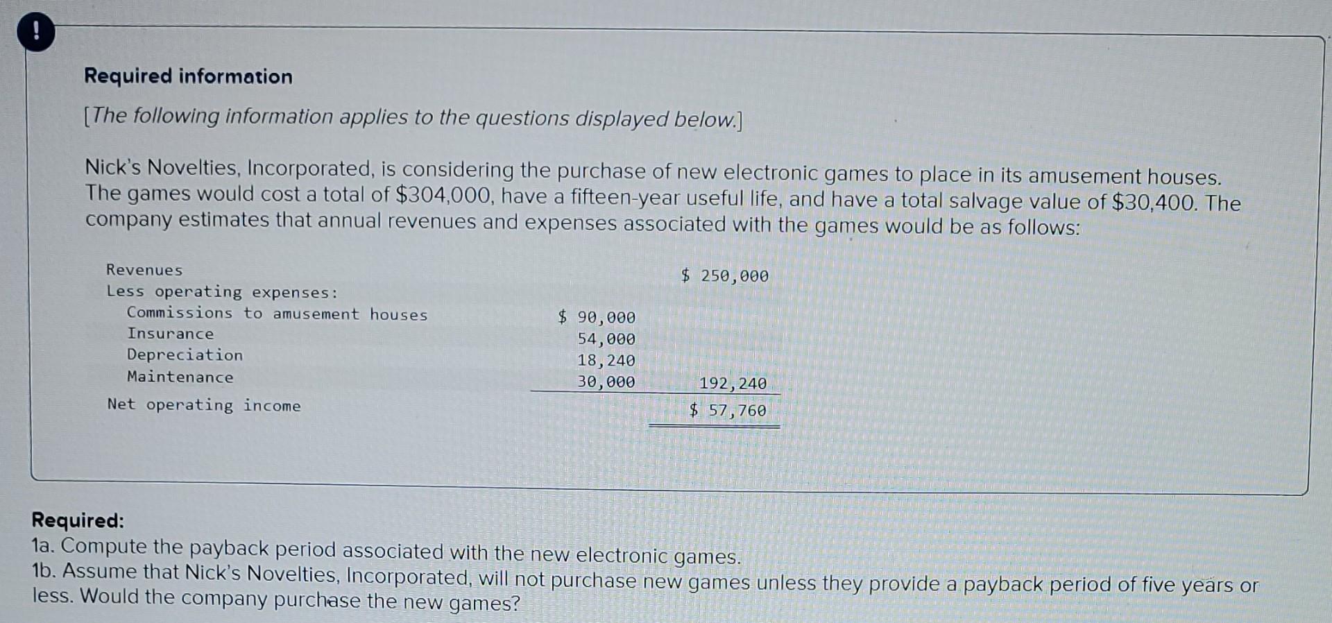 Required Information The Following Information Applies To The Questions Displayed Below Nick S Novelties Incorpora 1