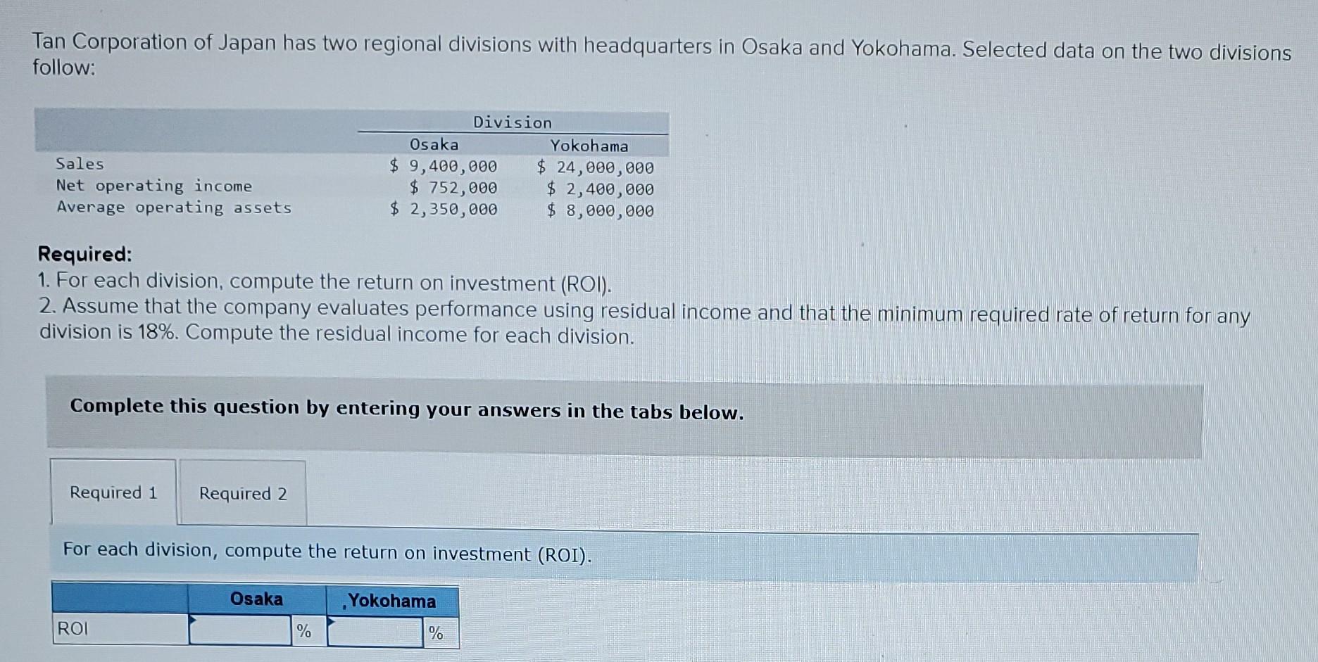 Tan Corporation Of Japan Has Two Regional Divisions With Headquarters In Osaka And Yokohama Selected Data On The Two Di 1