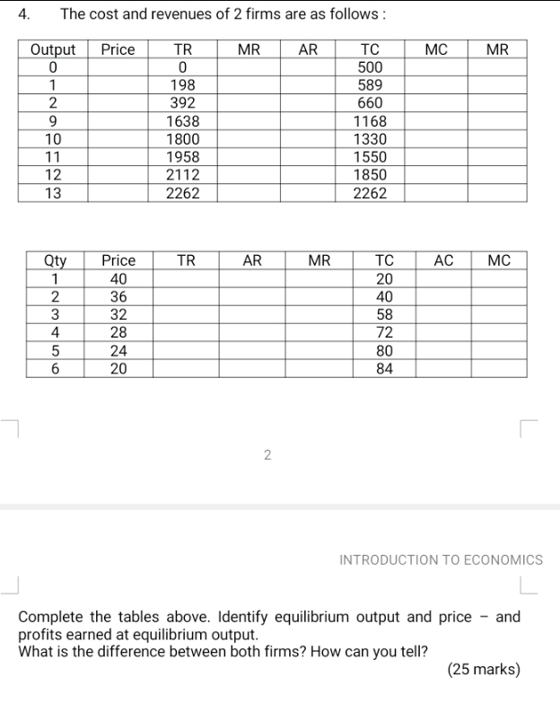 4 The Cost And Revenues Of 2 Firms Are As Follows Price Mr Ar Mc Mr Output 0 1 2 9 10 11 12 13 Tr 0 198 392 1638 1800 1
