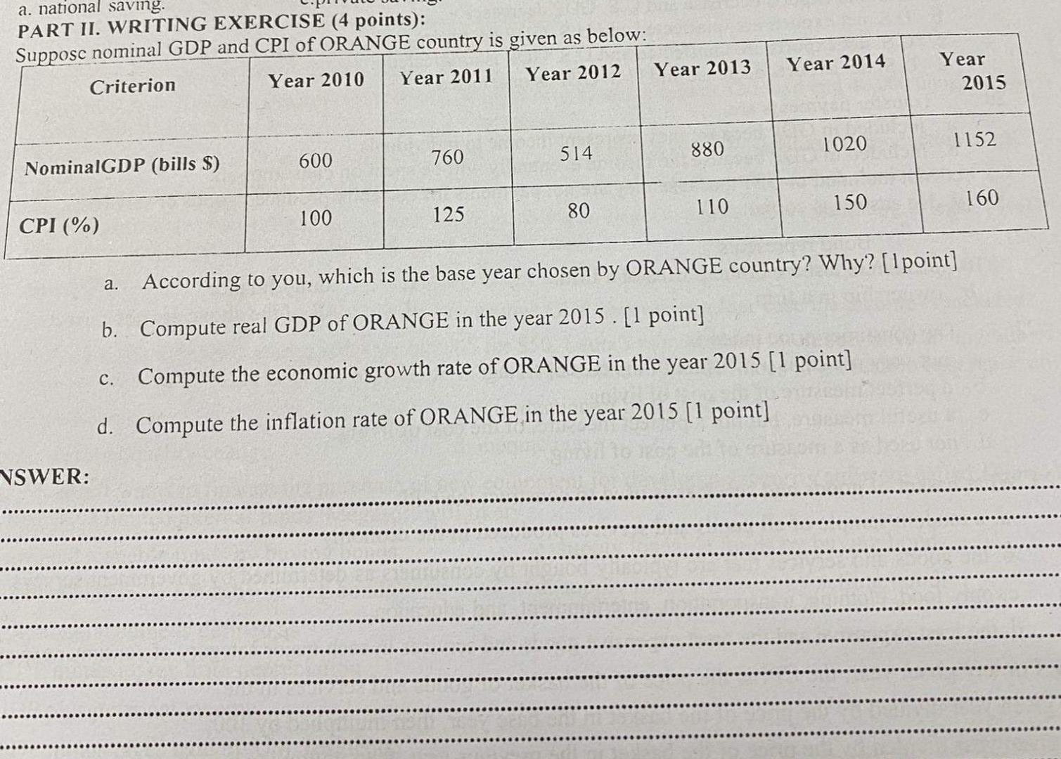 A National Saving Part Ii Writing Exercise 4 Points Supposc Nominal Gdp And Cpi Of Orange Country Is Given As Belo 1