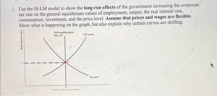 1 Use The Is Lm Model To Show The Long Run Effects Of The Government Increasing The Corporate Tax Rate On The General E 1