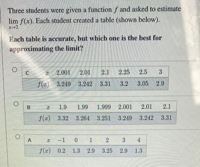 Three Students Were Given A Function F And Asked To Estimate Lim F X Each Student Created A Table Shown Below X 2 E 1