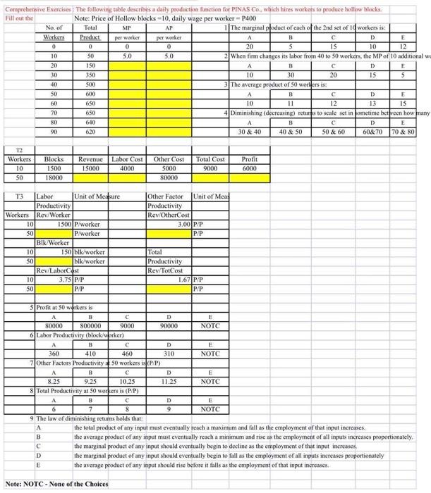 Mp Per Worker Comprehensive Exercises The Following Table Describes A Daily Production Function For Pinas C Which He Wo 2