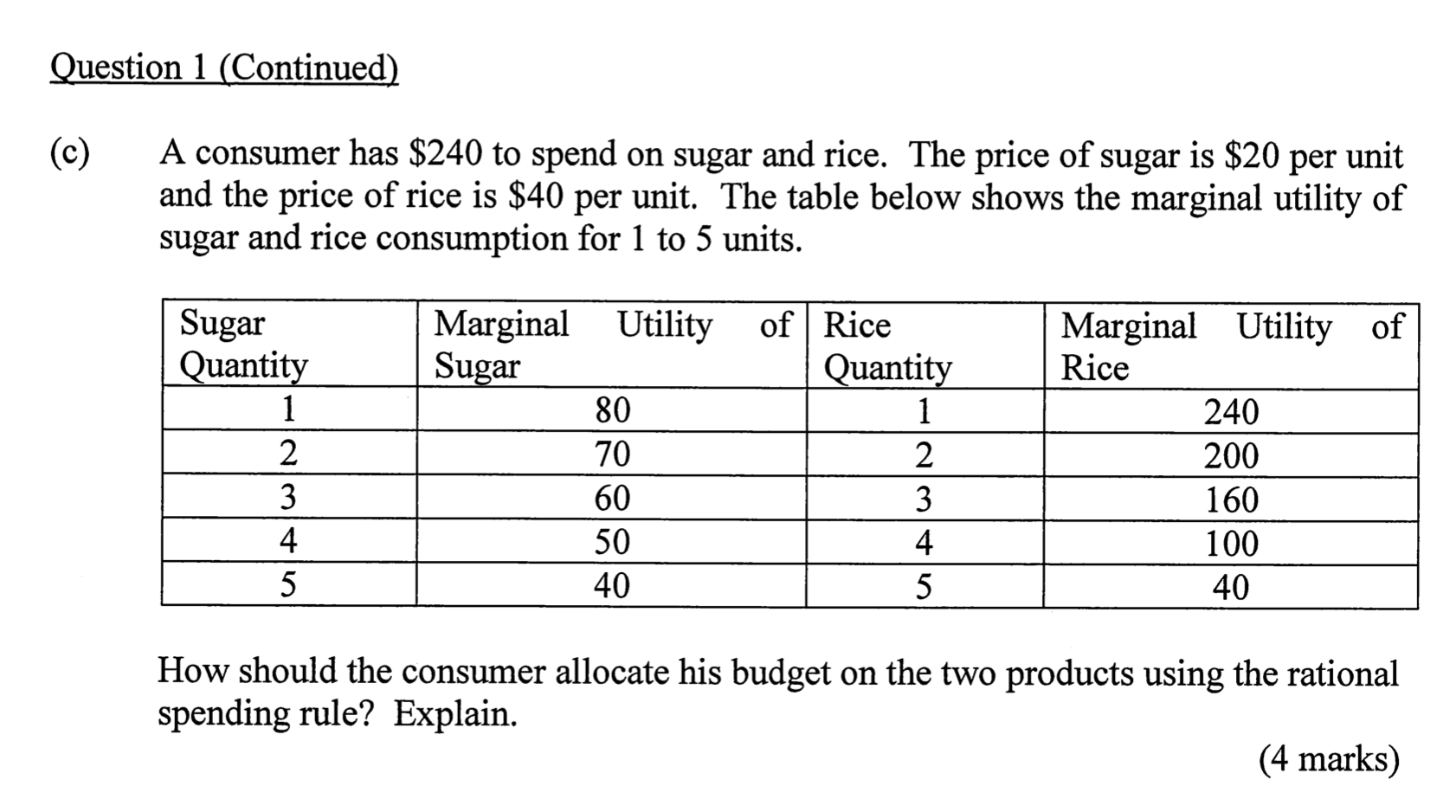 Question 1 Continued C A Consumer Has 240 To Spend On Sugar And Rice The Price Of Sugar Is 20 Per Unit And The Pr 1