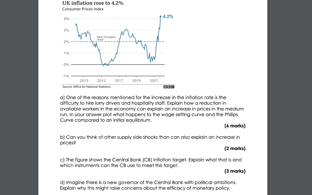 Uk Inflation Rose To 4 2 Consumer Prices Index 4 2 4 3 Bank Of England Target 2 1 0 1 2013 2015 Source Office 1