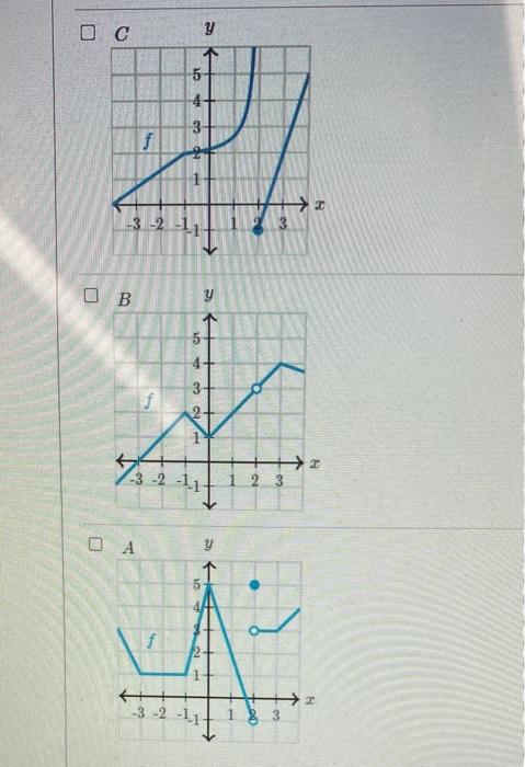 Three Students Were Given A Function F And Asked To Estimate Lim F X Each Student Created A Table Shown Below X 2 E 3