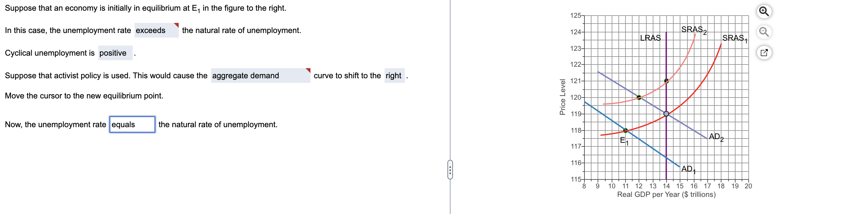 Suppose That An Economy Is Initially In Equilibrium At E In The Figure To The Right 125 In This Case The Unemploymen 1