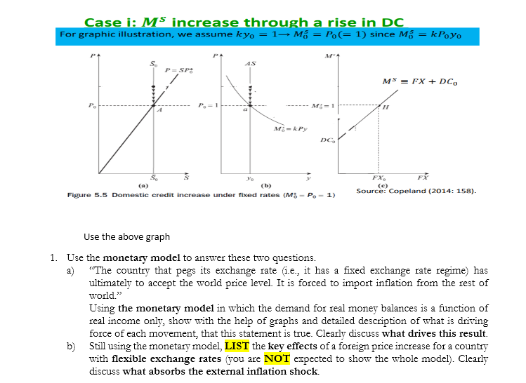 Case I Ms Increase Through A Rise In Dc For Graphic Illustration We Assume Kyo 1 M P 1 Since M K Poyo 45 P 1