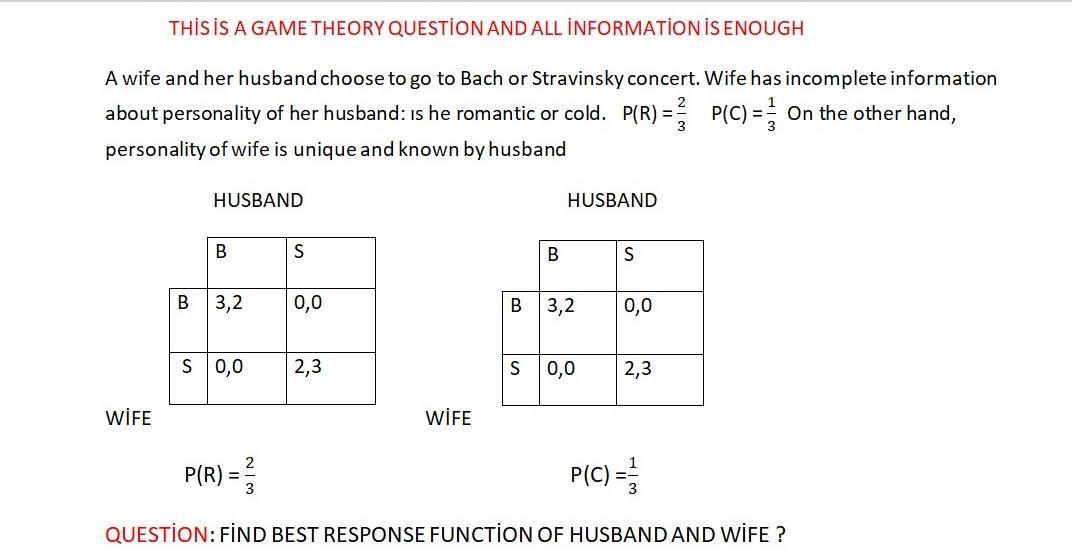 Hi Chegg This Question Game Theory Every Thing Is Okey Please Solve 1