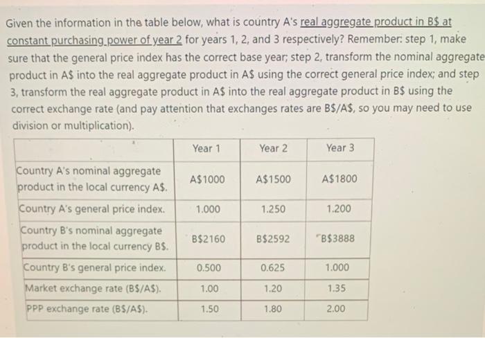 Given The Information In The Table Below What Is Country A S Real Aggregate Product In B At Constant Purchasing Power 1
