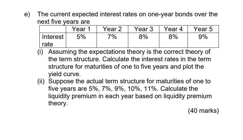 E The Current Expected Interest Rates On One Year Bonds Over The Next Five Years Are Year 1 Year 2 Year 3 Year 4 Year 5 1