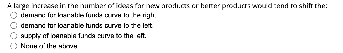 A Large Increase In The Number Of Ideas For New Products Or Better Products Would Tend To Shift The Demand For Loanable 1