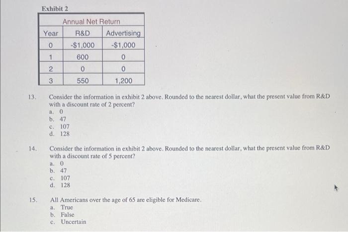 Exhibit 2 Annual Net Return Year R D Advertising 0 1 000 1 000 1 600 0 2 0 0 3 550 1 200 13 Consider The Informatio 1