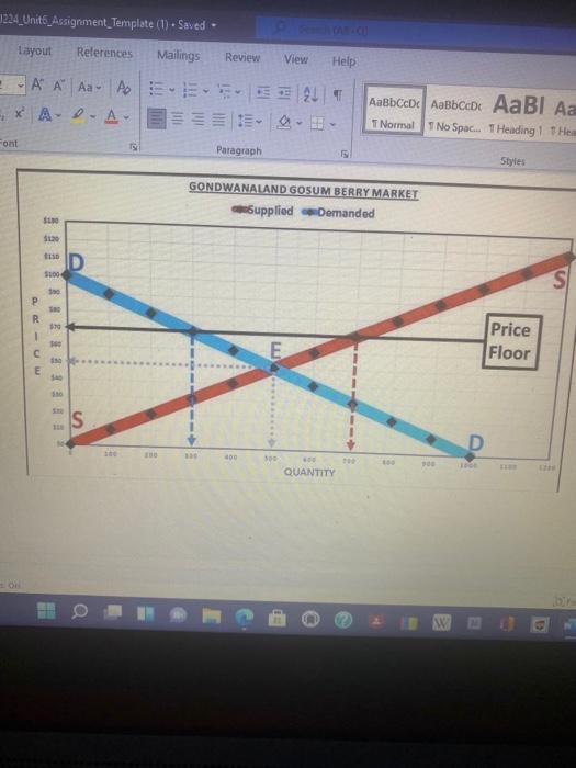 Price Quantity Supplied Quantity Demanded 120 1 200 110 1 100 100 1 000 0 90 900 100 80 800 200 70 700 300 60 600 2