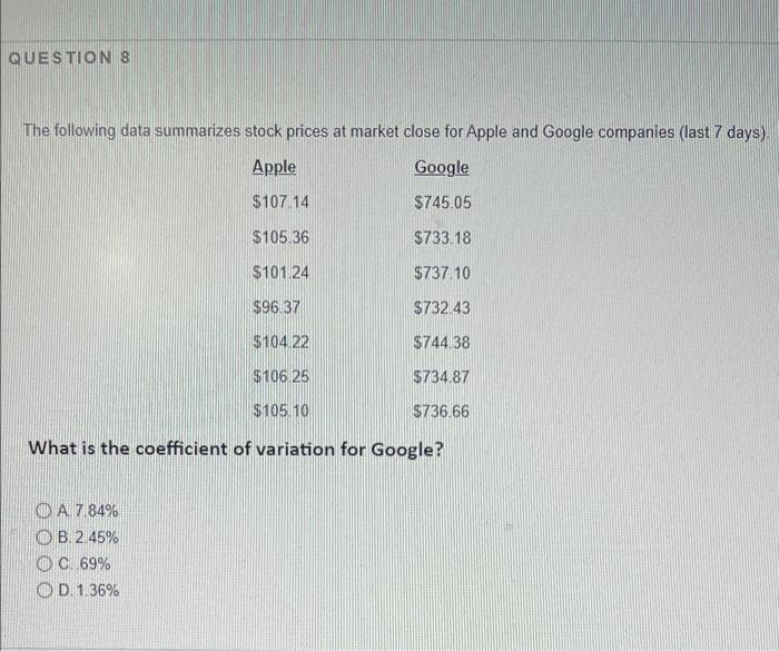 Question 3 The Following Data Summarizes Stock Prices At Market Close For Apple And Google Companies Last 7 Days Apple 7