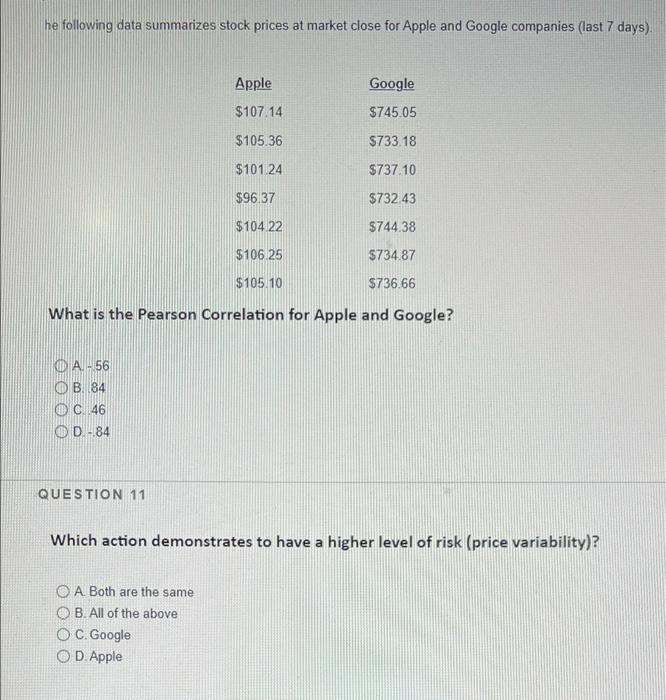 Question 3 The Following Data Summarizes Stock Prices At Market Close For Apple And Google Companies Last 7 Days Apple 9