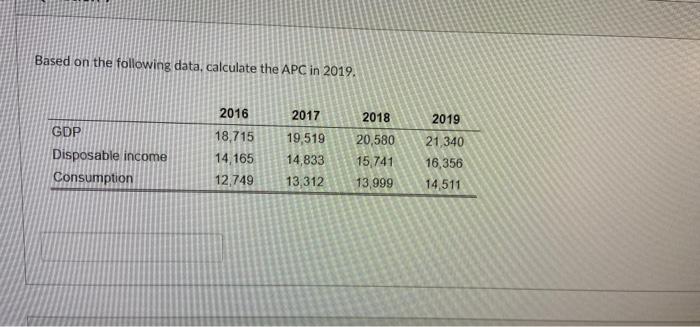 Question 6 Based On The Following Data Calculate The Mpc From 2018 2019 2016 2018 Gdp Disposable Income Consumption 18 2