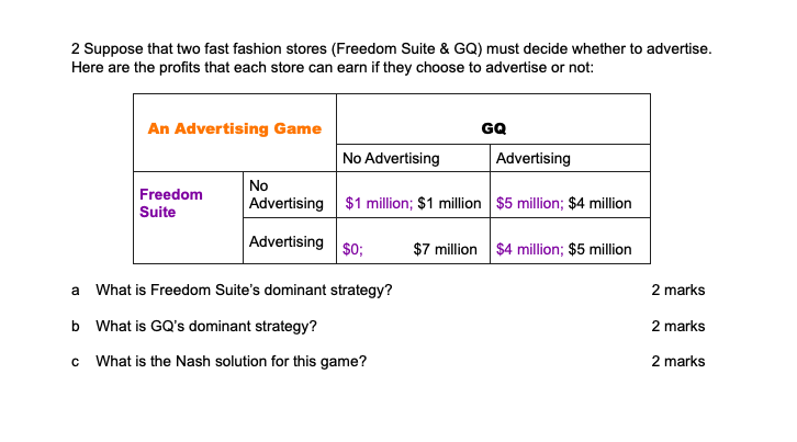 2 Suppose That Two Fast Fashion Stores Freedom Suite Gq Must Decide Whether To Advertise Here Are The Profits That 1