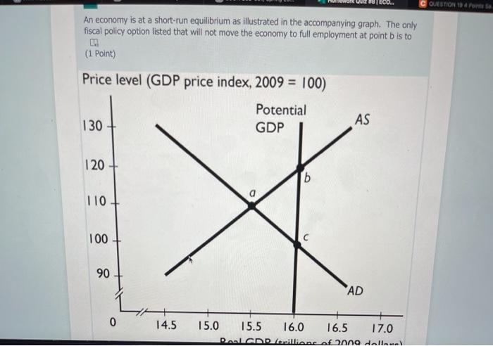 Cquestion 10 For An Economy Is At A Short Run Equilibrium As Illustrated In The Accompanying Graph The Only Fiscal Poli 1