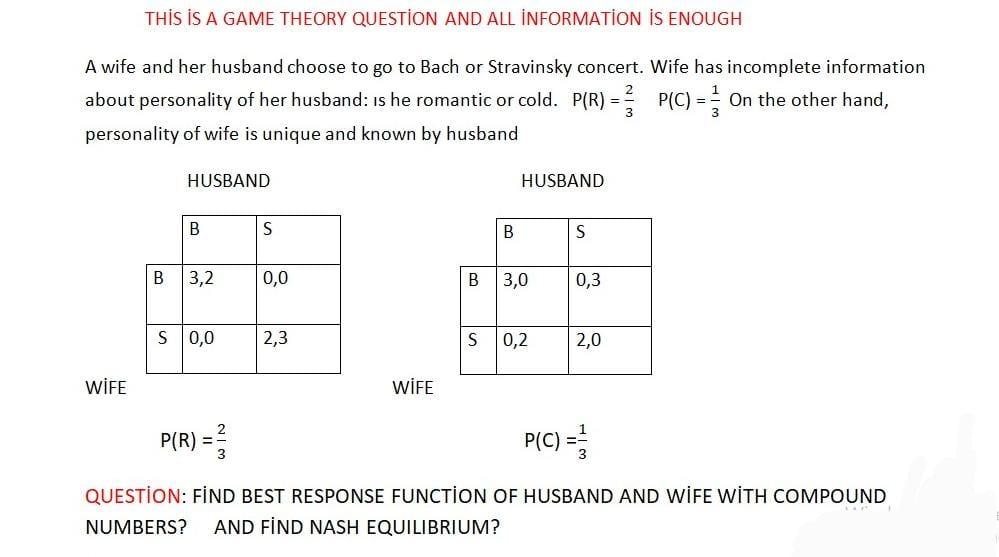 Hi Chegg This Question Game Theory Every Thing Is Enough Please Solve Detailed 1