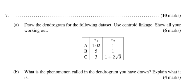 7 10 Marks A Draw The Dendrogram For The Following Dataset Use Centroid Linkage Show All Your Working Out 6 Mar 1