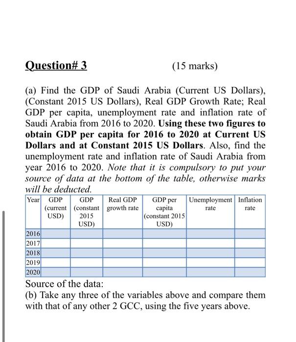 Question 3 15 Marks A Find The Gdp Of Saudi Arabia Current Us Dollars Constant 2015 Us Dollars Real Gdp Growt 2
