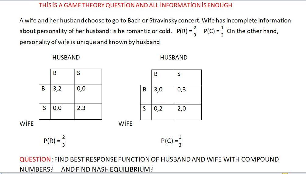 Hi Chegg This Question Game Theory Every Thing Is Enough Please Solve Detailed 1
