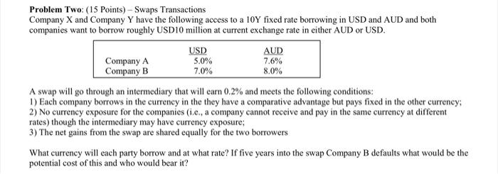 Aud Problem Two 15 Points Swaps Transactions Company X And Company Y Have The Following Access To A 10y Fixed Rate 1