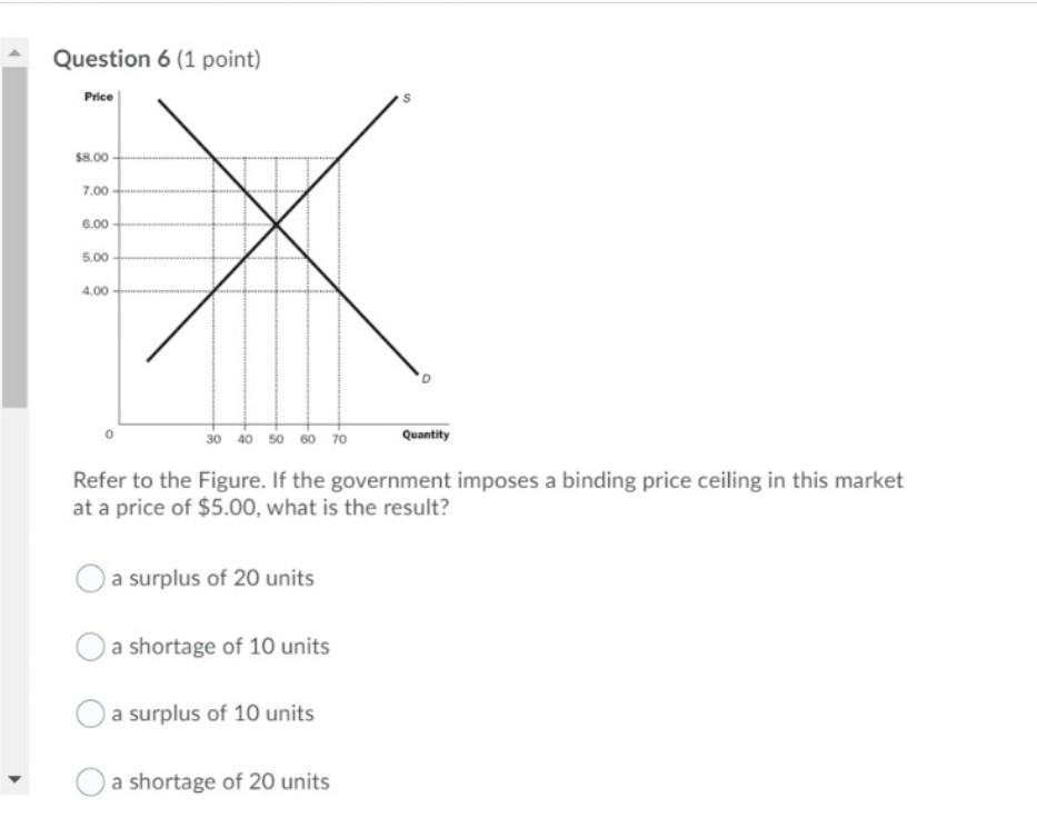 Question 4 1 Point Consider The Following Scenario A New Manufacturing Process Is Introduced To Make Hockey Skates T 2
