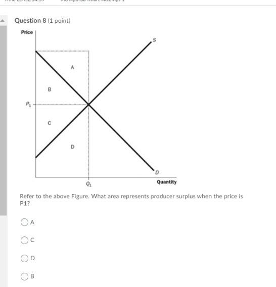 Question 7 1 Point What Is One Advantage Of Rent Subsidies Over Rent Control Rent Subsidies Cause Rent Prices To Be L 2