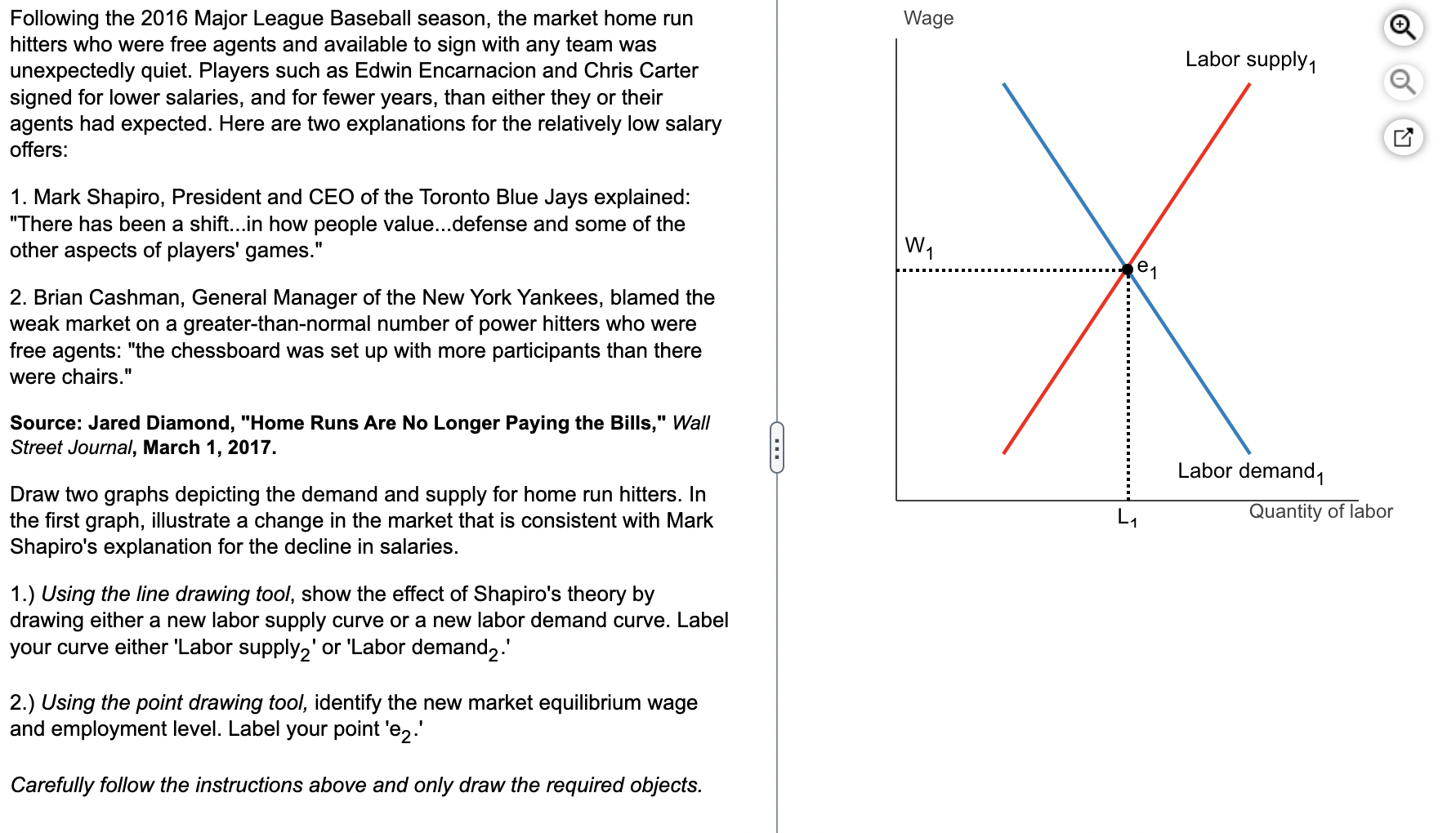 Wage Labor Supply Following The 2016 Major League Baseball Season The Market Home Run Hitters Who Were Free Agents And 1
