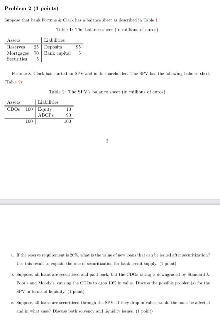 Problem 2 3 Points Suppose That Bank Fortune Clark Has A Balance Sheet As Described In Table 1 Table 1 The Balance 1