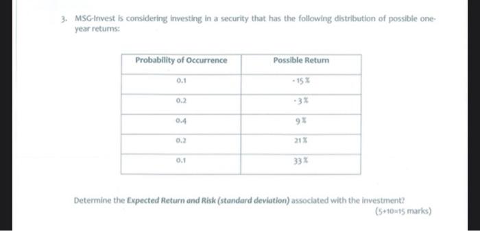 3 Msg Invest Is Considering Investing In A Security That Has The Following Distribution Of Possible One Year Retums P 1