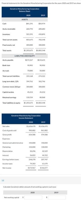 Francial Statements For The Gerotron Maritturing Corporation For The Year 2020 And 2010 How Genetron Marine Corporation 1