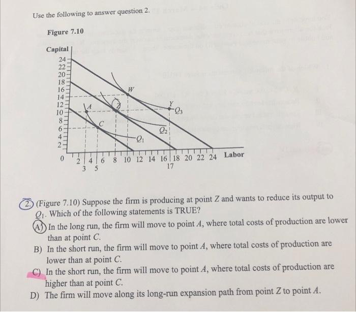 Use The Following To Answer Question 2 Figure 7 10 Capital 24 22 20 18 16 14 12 10 8 6 4 2 Llll 22 Na 21416 8 10 12 14 1