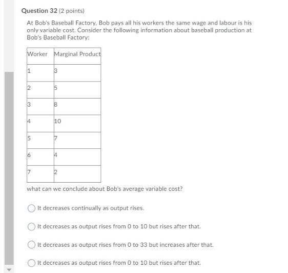 Question 32 2 Points At Bob S Baseball Factory Bob Pays All His Workers The Same Wage And Labour Is His Only Variable 1