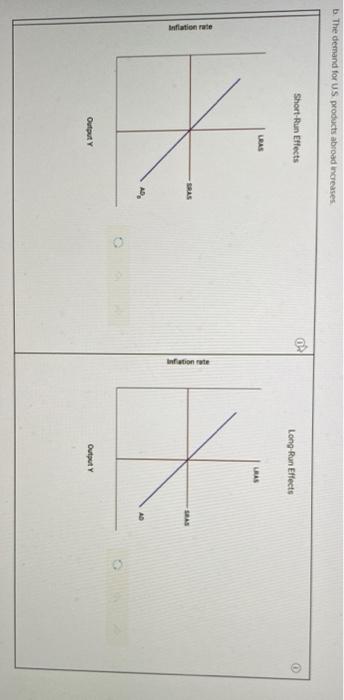 For Each Of The Following Use An Ad As Diagram To Show The Shorteun And Long Run Effects On Output And Inflation Assume 2
