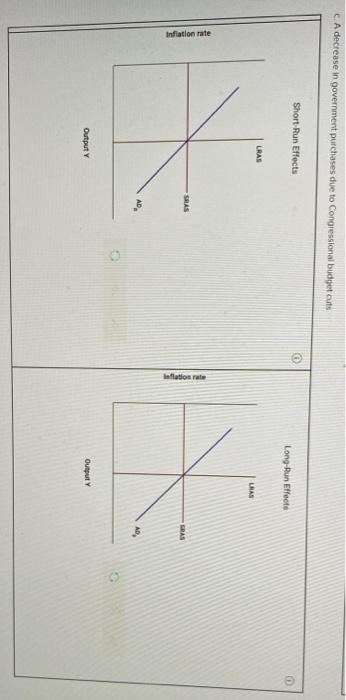 For Each Of The Following Use An Ad As Diagram To Show The Shorteun And Long Run Effects On Output And Inflation Assume 3