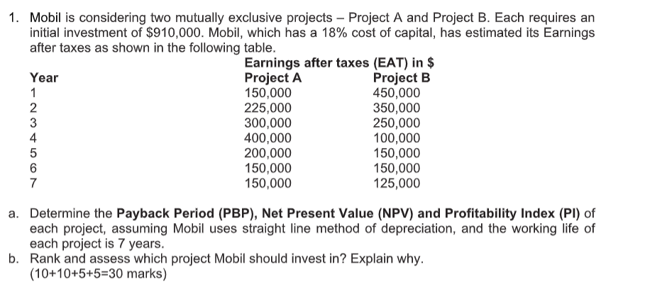 1 Mobil Is Considering Two Mutually Exclusive Projects Project A And Project B Each Requires An Initial Investment O 1