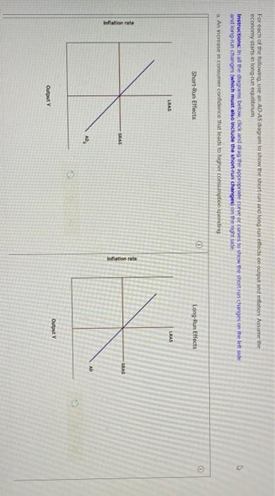 For Each Of The Following Use An Ad As Diagram To Show The Short Un And Longtun Effects On Output And Inflation Assume T 1