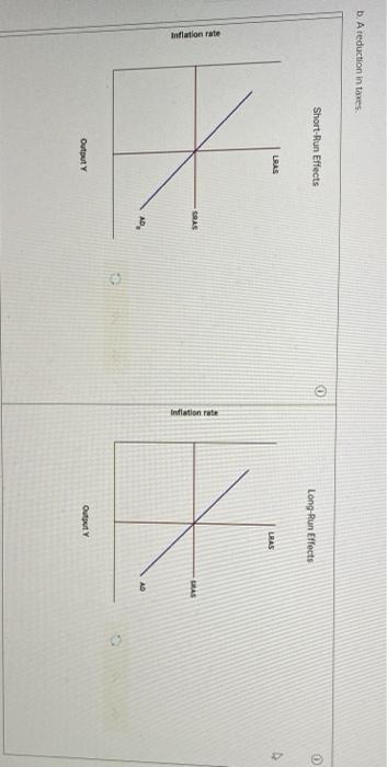 For Each Of The Following Use An Ad As Diagram To Show The Short Un And Longtun Effects On Output And Inflation Assume T 2