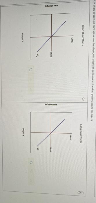 For Each Of The Following Use An Ad As Diagram To Show The Short Un And Longtun Effects On Output And Inflation Assume T 4