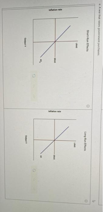 For Each Of The Following Use An Ad As Diagram To Show The Short Un And Longtun Effects On Output And Inflation Assume T 5