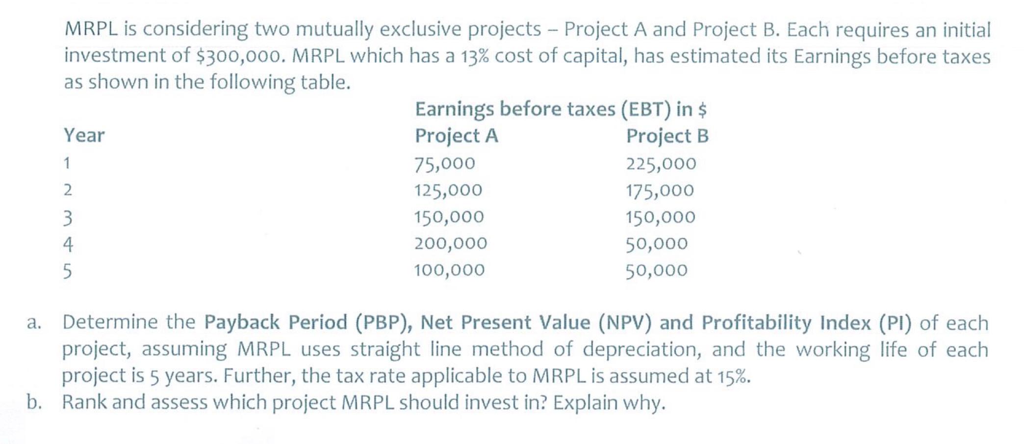 Mrpl Is Considering Two Mutually Exclusive Projects Project A And Project B Each Requires An Initial Investment Of 3 1