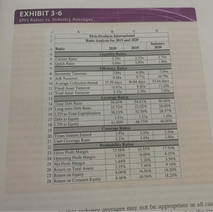 A Problems 1 Copy The Big Rock Candy Mountain Mining Financial Statements From Problem 1 In Chapter 2 Into A New Workb 2