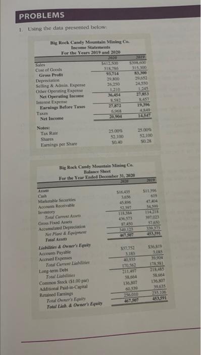 Problems 1 Copy The Big Rock Candy Mountain Mining Financial Statements From Problem 1 In Chapter 2 Into A New Workbook 4