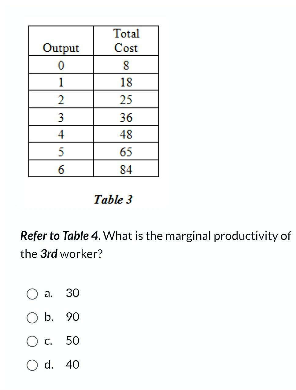 Total Cost Output 0 1 8 18 2 25 3 4 5 36 48 65 6 84 Table 3 Refer To Table 4 What Is The Marginal Productivity Of The 3 1